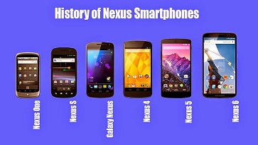 Vaughan Cell Phone Repair