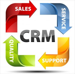 What is CRM Software