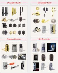 Locksmith Chateauguay