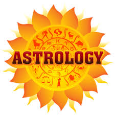 Astrologer-Rameshbhairav