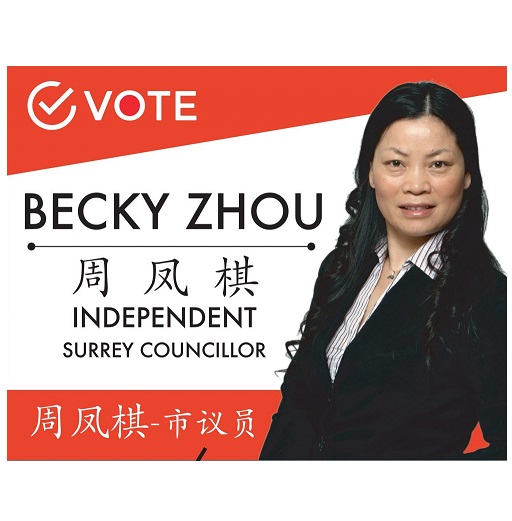 Beckyzhou.com